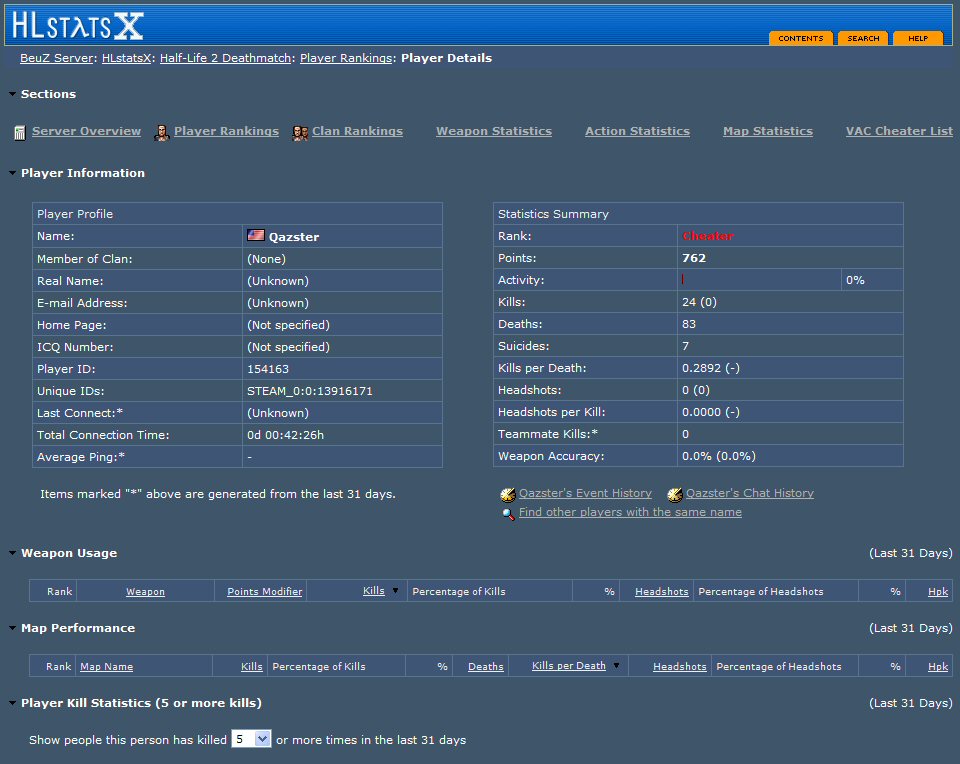 http://www.hlstatsx.com/vacbans?HLstatsX=ca875b54b607381412fc4d62e9e6f828&banlist_order=last_name&banlist_order_type=asc&banlist_filter=qazster&banlist_filter_type=last_name